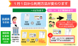 1月1日からの利用法補王