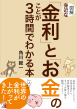 【明日香出版社】2202_金利