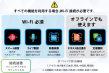 PP-WPSGO-CF-11Wi-Fi