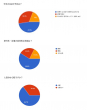 アンケート結果