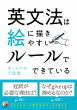 【明日香出版社】220524配信_英文法は