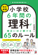 【明日香出版社】220726配信_65理科