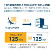 NEEDLEWORK_IT導入補助
