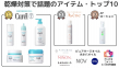 化粧品アイテム・トップ10-アトピヨ