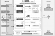 【BtoBプラットフォーム発注連携オプション】連携イメージ_モノクロ