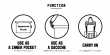 FUNCTION
