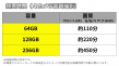 GS640G録画時間