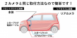 取付方法は２カメラと同じ