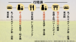 プレスリリース_プレミアム酒蔵ツアー工程表