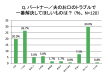 お口のトラブル.png