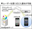 OneSpeak位置連動機能