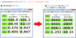 ハードディスクの高速化