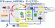 FFR yarai_AMPIREsサービスフローイメージ