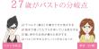 27歳がバストの分岐点