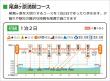 コースガイド内容例