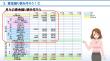 講義イメージ（資金繰り表）