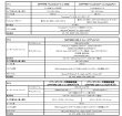 製品仕様表