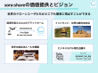 sora:shareの価値提供とビジョン