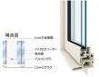 樹脂サッシ（真空トリプルガラス）