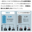 09_乾電池と一般的なニッケル水素充電池の違い