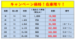 キャンペーン価格表