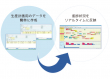 データ処理イメージ