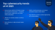 Acronis Cyberthreats Report Mid-year 2021 update図 3
