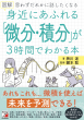 【明日香出版社】身近にあふれる微分積分