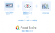 FoodScore_03