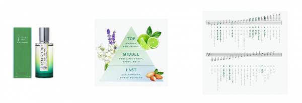 ミュージシャン PARFA TUNE アーティストの楽曲を “香り” で表現する「パルファチューン」。 大塚