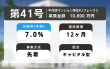 利回り不動産第41号−２