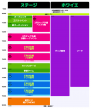 press08_timeschedule_ゴジラ