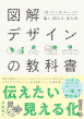 【公開用】図解デザインの教科書.png