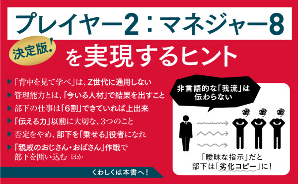bodyimage3